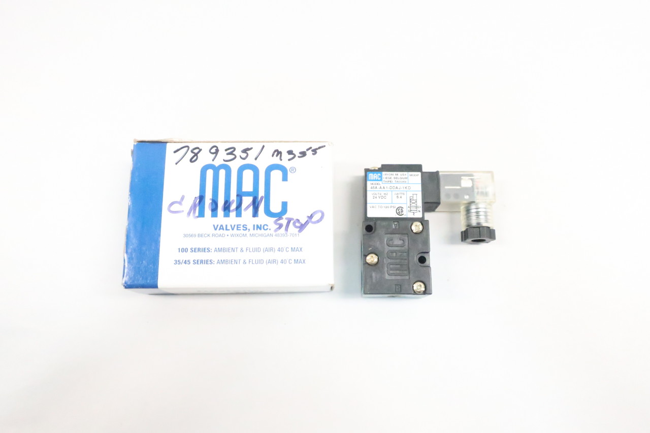 MAC